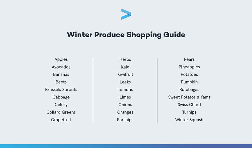 AFPA Winter Produce Shopping Guide_V1